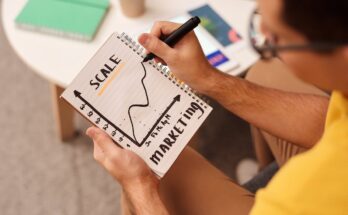 Strategies for Scaling Your Business in Competitive Markets